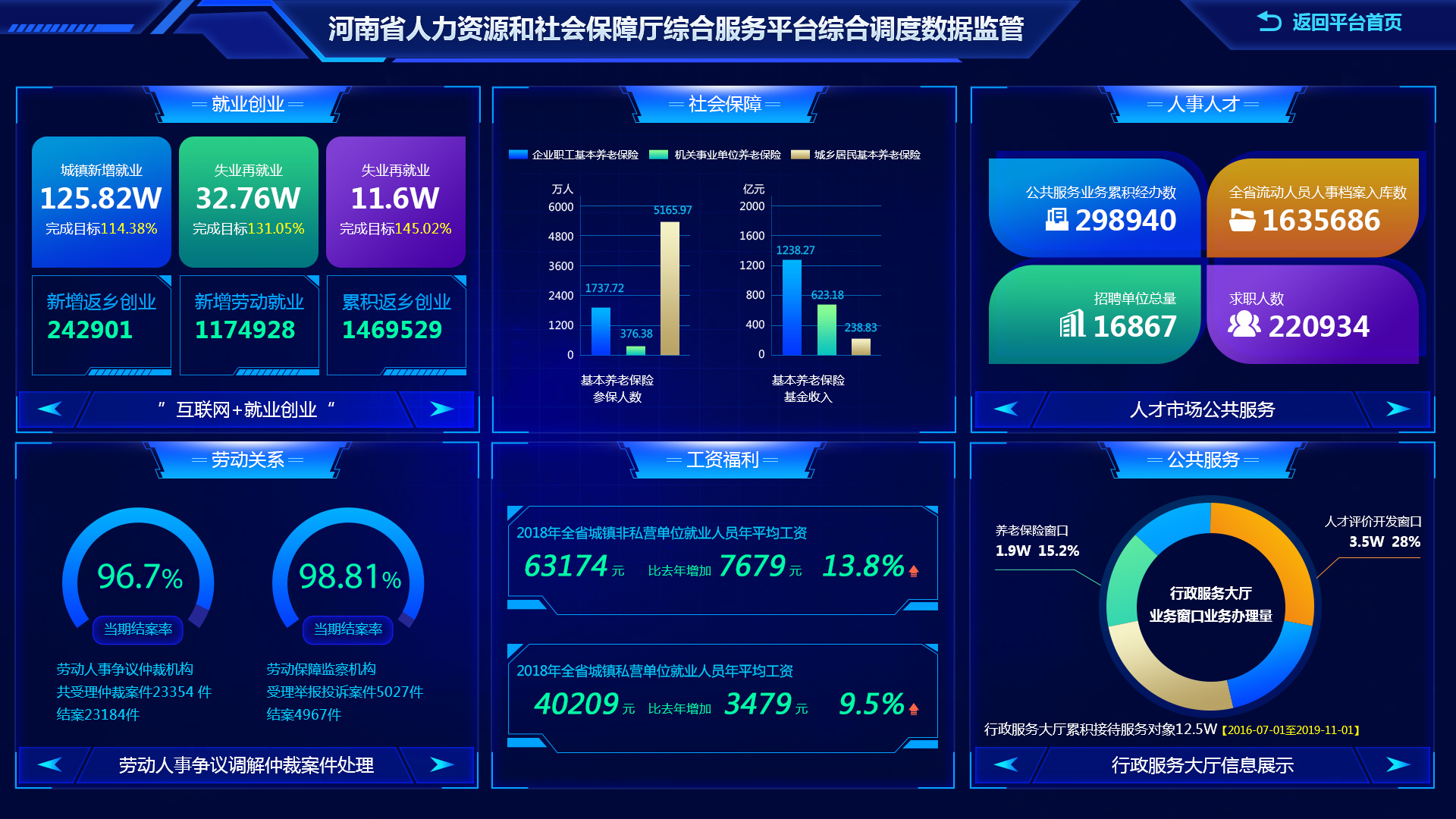 2023应届毕业生，求职简历模板下载 - 知乎